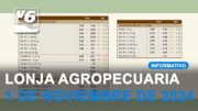 Lonja agropecuaria de Albacete – 1 de noviembre de 2024